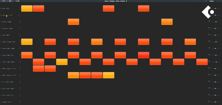 Cubase'de Beat Yapımı: Ritim Oluşturma ve Düzenleme Stratejileri