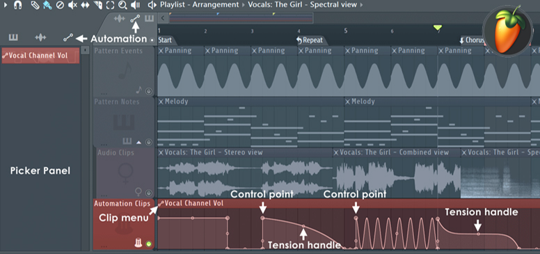 FL Studio'nun Özelleştirme ve Otomasyon Özellikleri